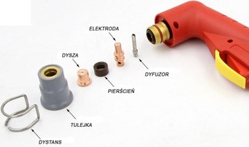 КОМПЛЕКТ АКСЕССУАРОВ ДЛЯ ДЕРЖАТЕЛЯ ПЛАЗМЫ A81 LT81 A-81 СОПЛО-ЭЛЕКТРОД