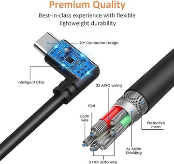 Кабель NexiGo с USB-A на USB-C длиной 10 м для Oculus
