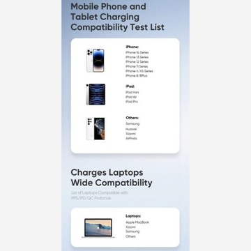 Быстрое зарядное устройство 30 Вт, 2 порта USB PD QC 3.0 GaN