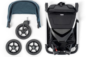 Коляска Thule Spring Majolica Blue