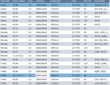ИНТЕРКУЛЕР FORD GALAXY II MONEO MK4 1.8 2.0 S-MAX