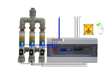 Модульный трехфазный электродный котел ГАЗДА 12кВт