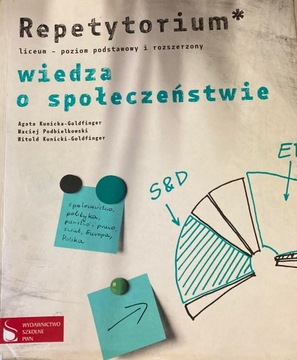 Repetytorium Wiedza o społeczeństwie ZPiR