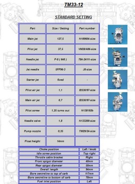 Карбюратор Микуни ТМ33-12 для Suzuki DR350