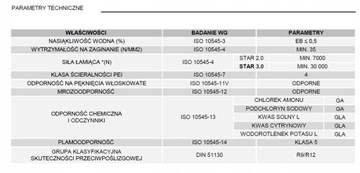 Zabudowa TARASU, SPECTRE DARK GREY 2cm wzór Kamień