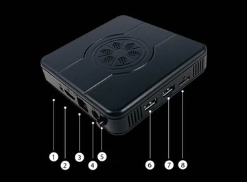 Ретро консоль GameBox GD13 64 ГБ + 35 000 SMART-игр