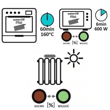 АВТОМОБИЛЬНЫЙ АБСОРБЕР, ОСУШИТЕЛЬ ВЛАГИ, ПАР XXL