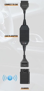 АДАПТЕР ЗАПУСКА CANFD РАЗЪЕМ CAN FD