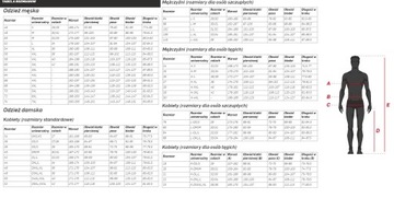 ДОЖДЕВОЙ КОСТЮМ OXFORD RAIN SEAL M