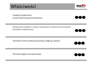 Лента алюминиевая с бутиловой массой Kamper Naprawy 40