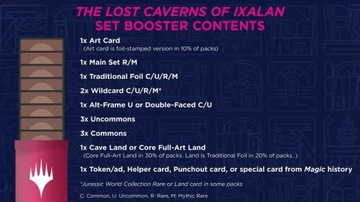 MTG The Lost Caverns of Ixalan Set Booster (LCI) - WYPRZEDAŻ!!!