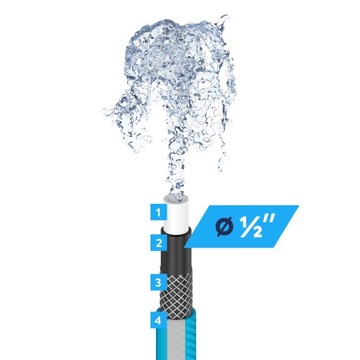 САДОВЫЙ ШЛАНГ НА ПОДСТАВКЕ 1/2