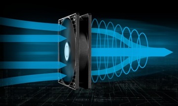 Arctic Liquid Freezer II 280 - Водяное охлаждение