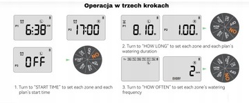 RainPoint ITV201P Контроллер орошения с двойным таймером подачи воды