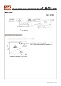 Блок питания Mean Well для светодиодов DALI ELG-200-12DA-3Y 192Вт 12В DALI