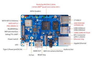 Orange Pi 3B 4-Core 4GB Gigabit WiFi5 BT5.0 M.2