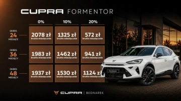 Cupra Formentor Crossover 1.5 TSI 150KM 2026 Cupra Formentor 1.5 e-TSI 150 KM DSG - Dostępny, zdjęcie 1