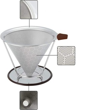 МНОГОРАЗОВОЙ КАПЕЛЬНЫЙ ФИЛЬТР ДЛЯ КОФЕ