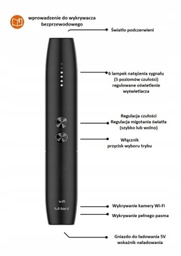 PROFESJONALNY MINI WYKRYWACZ LOKALIZATORÓW GPS KAMER PODSŁUCHÓW