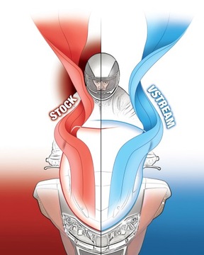 Szyba VStream Honda ST1300 Pan European ST 1300 N20001