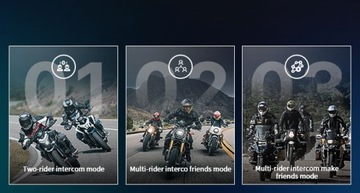 Fodsports FX7 MESH SYSTEM INTERCOM DLA 10 MOTOCYKLISTÓW DUAL CORE BT5.4+FM