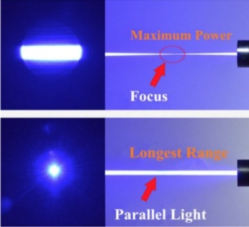Синий лазер, очень мощная лазерная указка