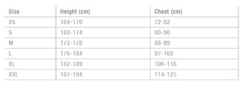 Усилитель ION Vector Vest FZ XXL
