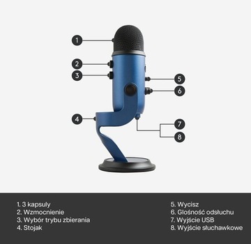 Студийный USB-микрофон BLUE YETI — серебристый