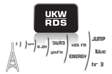TECHNISAT DIGITRADIO 601 DAB+/FM БЕЛЫЙ