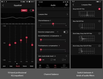 Усилитель для наушников Fiio BTR3K Bluetooth с ЦАП