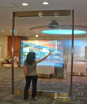 INTERAKTYWNA FOLIA DOTYKOWA TOUCH SCREEN 23