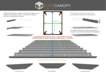 Скатанный скользящий парус навеса садовой террасы, кровя перголы