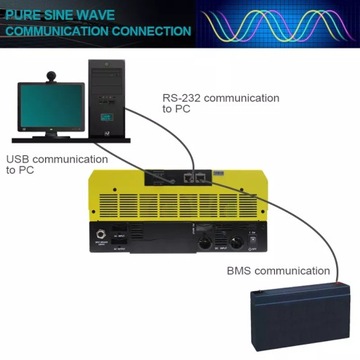 Гибридный солнечный инвертор WiFi инвертор 5600 Вт