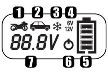 IDEAL SMART CHARGER 4 LCD - Интеллектуальный выпрямитель 6/12 В