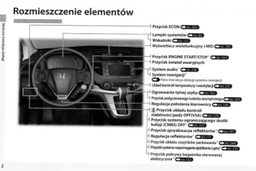 Honda CR-V CRV lV 2012-2016 +Радио Руководство пользователя