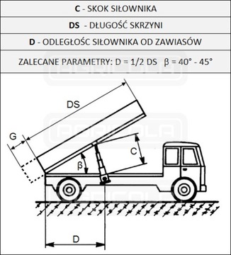 SIŁOWNIK TELESKOPOWY 125/4/1600 ZK MOC HYDROLIDER