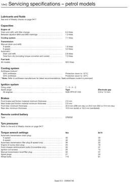 SAAB 9-3 1.9 ТУРБО ДИЗЕЛЬ КАБРИОЛЕТ (03-07) РУКОВОДСТВО