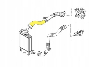 ТРУБКА ТУРБОИНТЕРКУЛЕРА RENAULT KANGOO 1.5 DCi