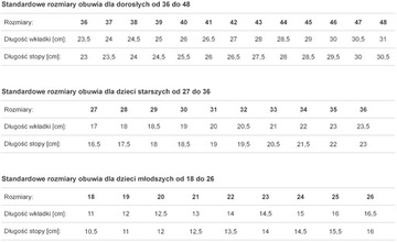 Dr Orto - Obuwie buty damskie półbuty trzewiki