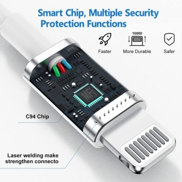 ЗАРЯДНОЕ УСТРОЙСТВО MFI 20 ВТ USB-C ДЛЯ IPHONE APPLE