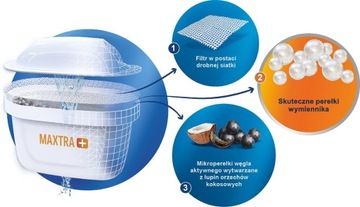 Brita Maxtra + вставка фильтра для жесткой воды, 3 шт.