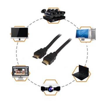 HDMI 2.0 Высокоскоростной UHD 4K 3D 2K МЕДНЫЙ кабель 2м