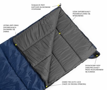 СПАЛЬНЫЙ МЕШОК-КОНВЕРТ ALPINUS CLASSIC WARM 1000 MUMMY
