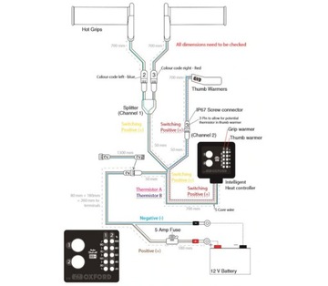 OXFORD EVO ATV QUAD РУЧКИ С ПОДОГРЕВОМ + ПАЛЬЦЫ