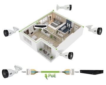ZESTAW MONITORITNGU 2 CZARNE KAMERY IP 8MPX 4K POE