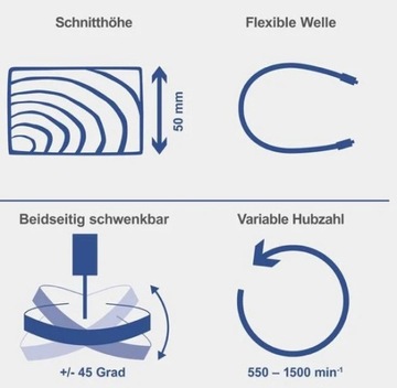 Лобзик Scheppach DECO FLEX SL