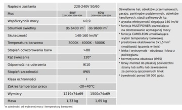 линейный светодиодный светильник (22Вт-30Вт-35Вт-40Вт) холлы, парковка