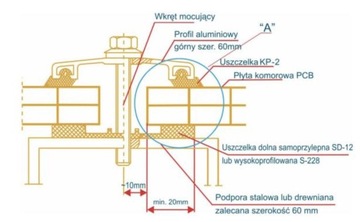 Уплотнитель Уплотнитель для поликарбоната, самоклеющееся дно SD12