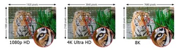 Kruger&Matz KABEL PRZEWÓD HDMI - HDMI 8K 0,9m