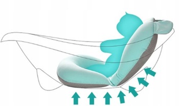 Матрас для детской ванны TH-307-1N
